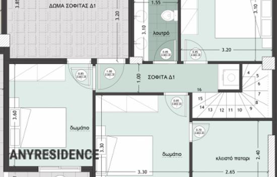 Дом в городе в Салониках