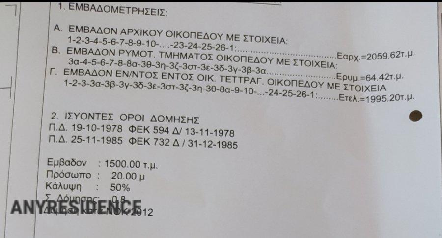 Квартира в Фессалии и Центральной Греции, фото №1, объявление №2284530